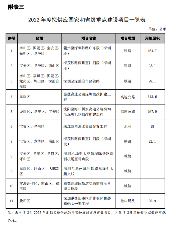 1654068509241064.png 微信圖片_20220601112934.png