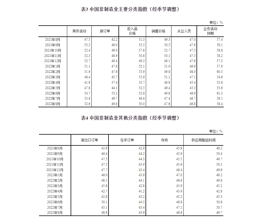 1662598408167436.png 微信圖片_20220908085033.png